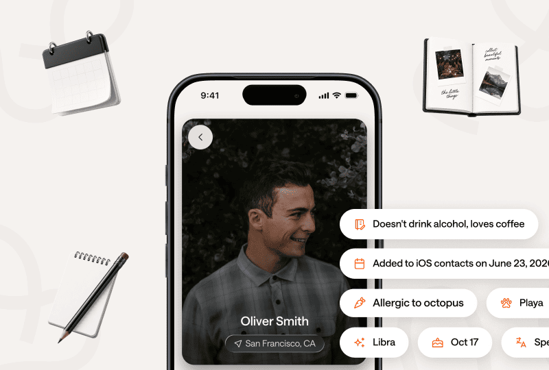 Fresh profiles